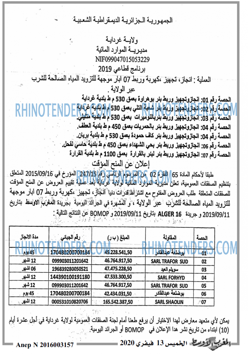 المغرب الاوسط