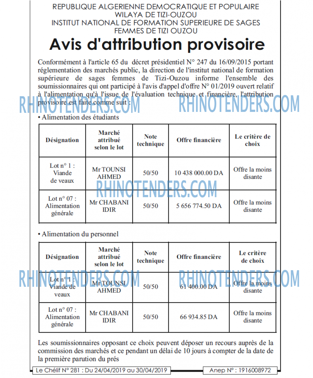 Le chélif