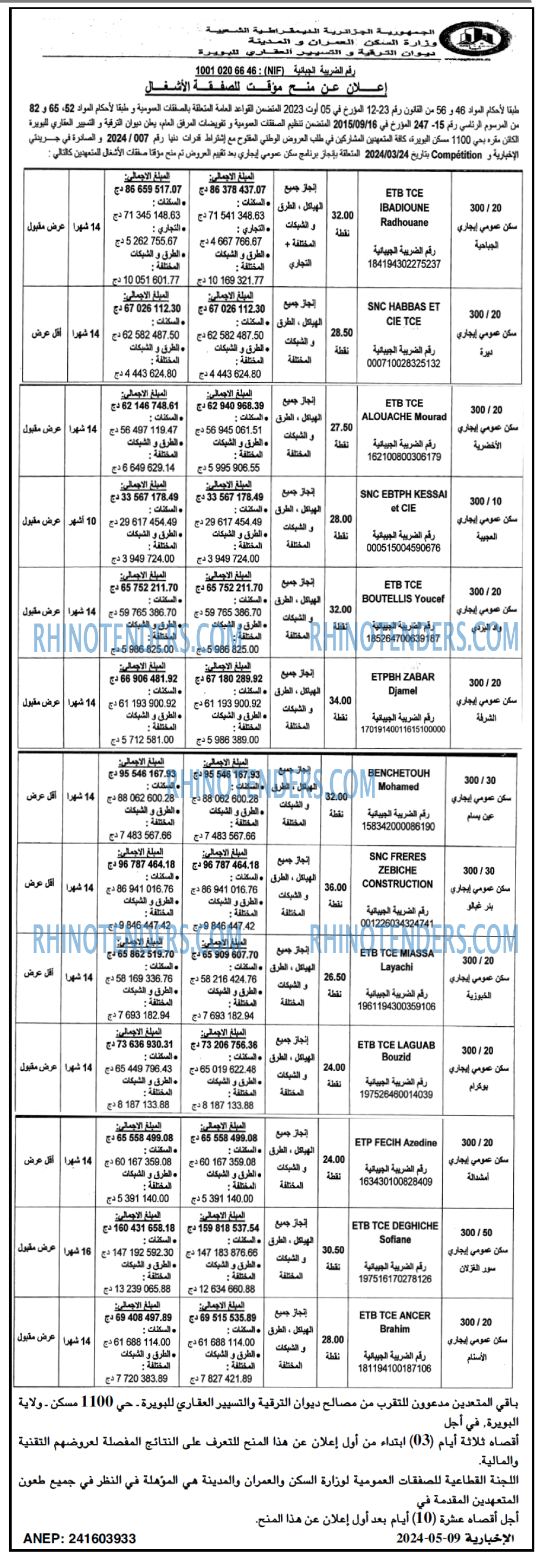 الاخبارية