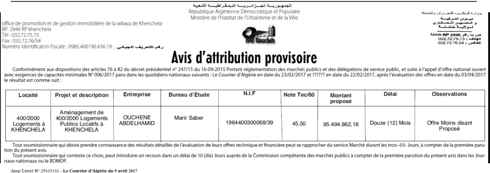 Le Courrier d'Algerie