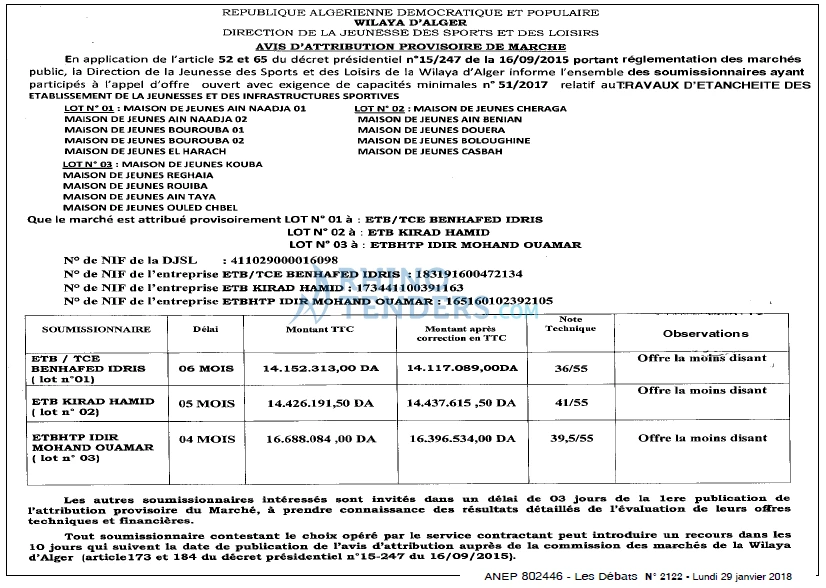 Les Debats