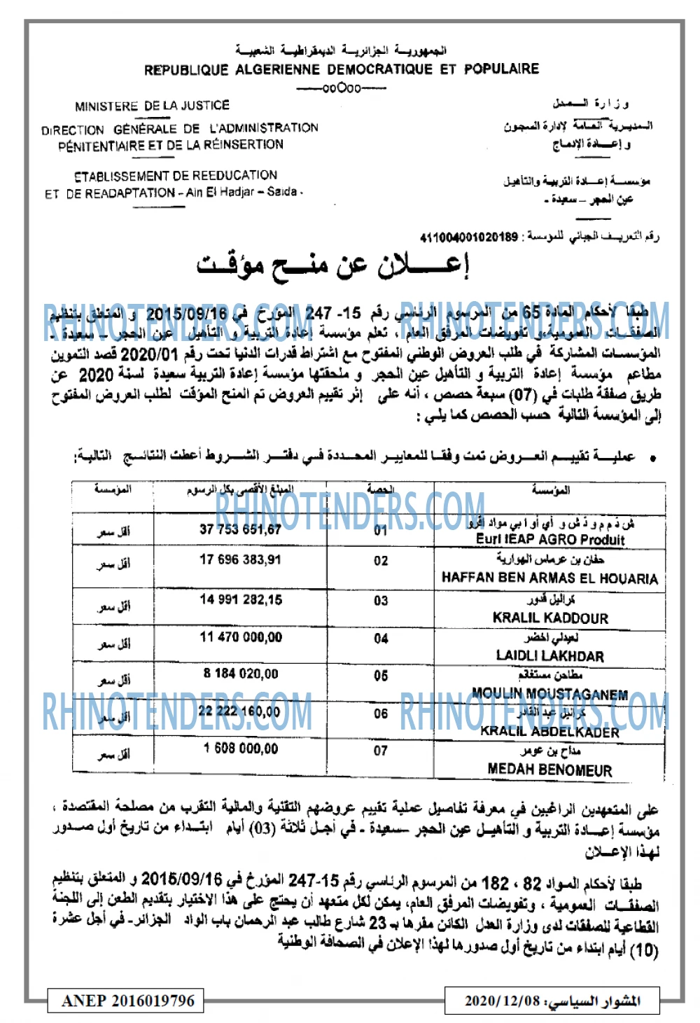 المشوار السياسي