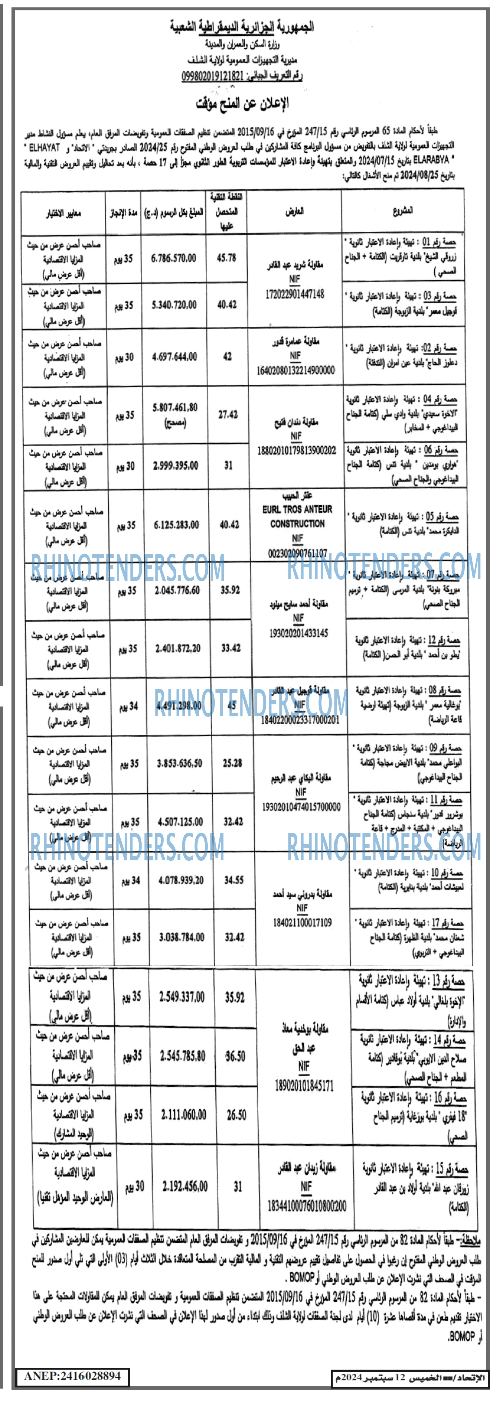 EL ITIHAD