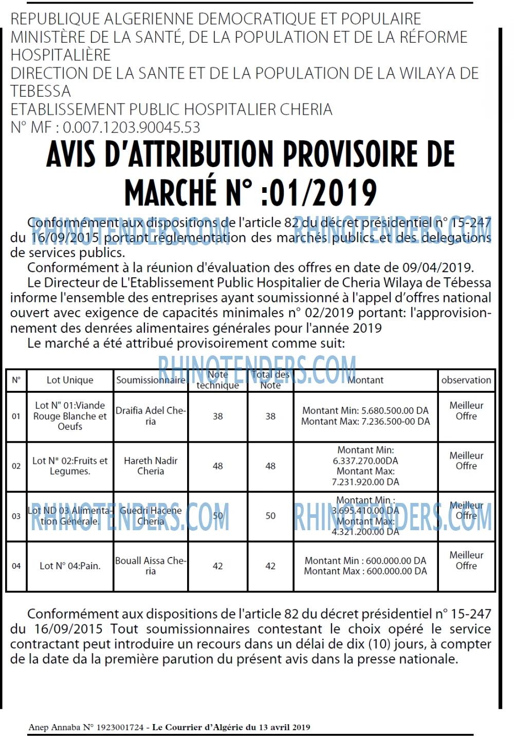 Le Courrier d'Algerie