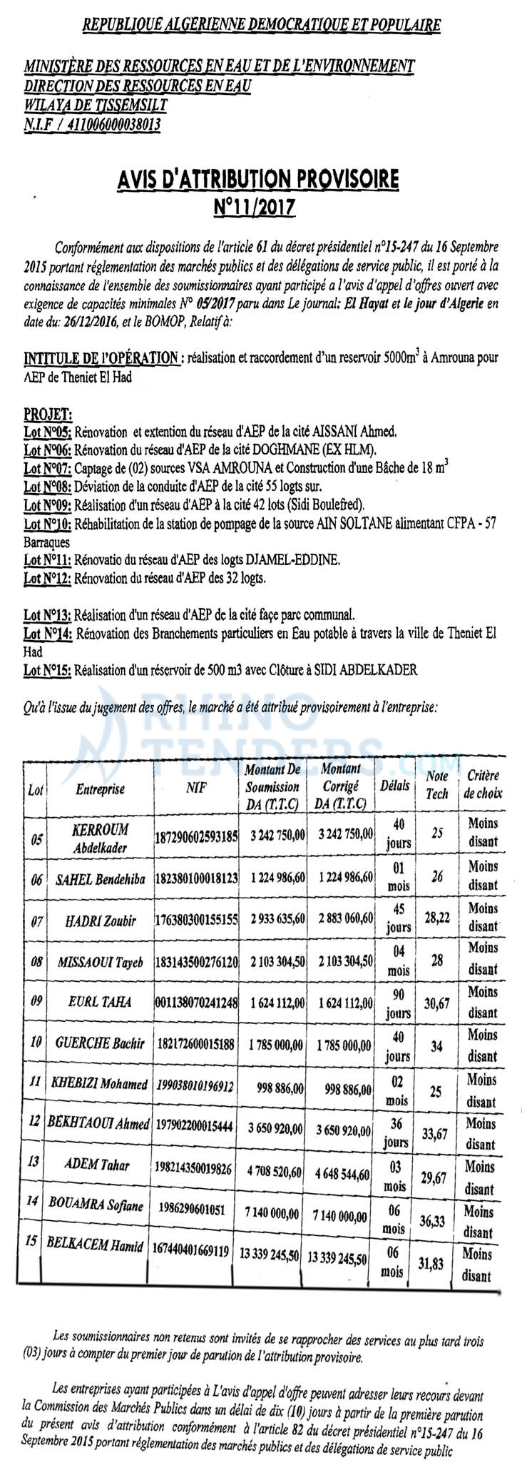 Le Jour d'Algérie