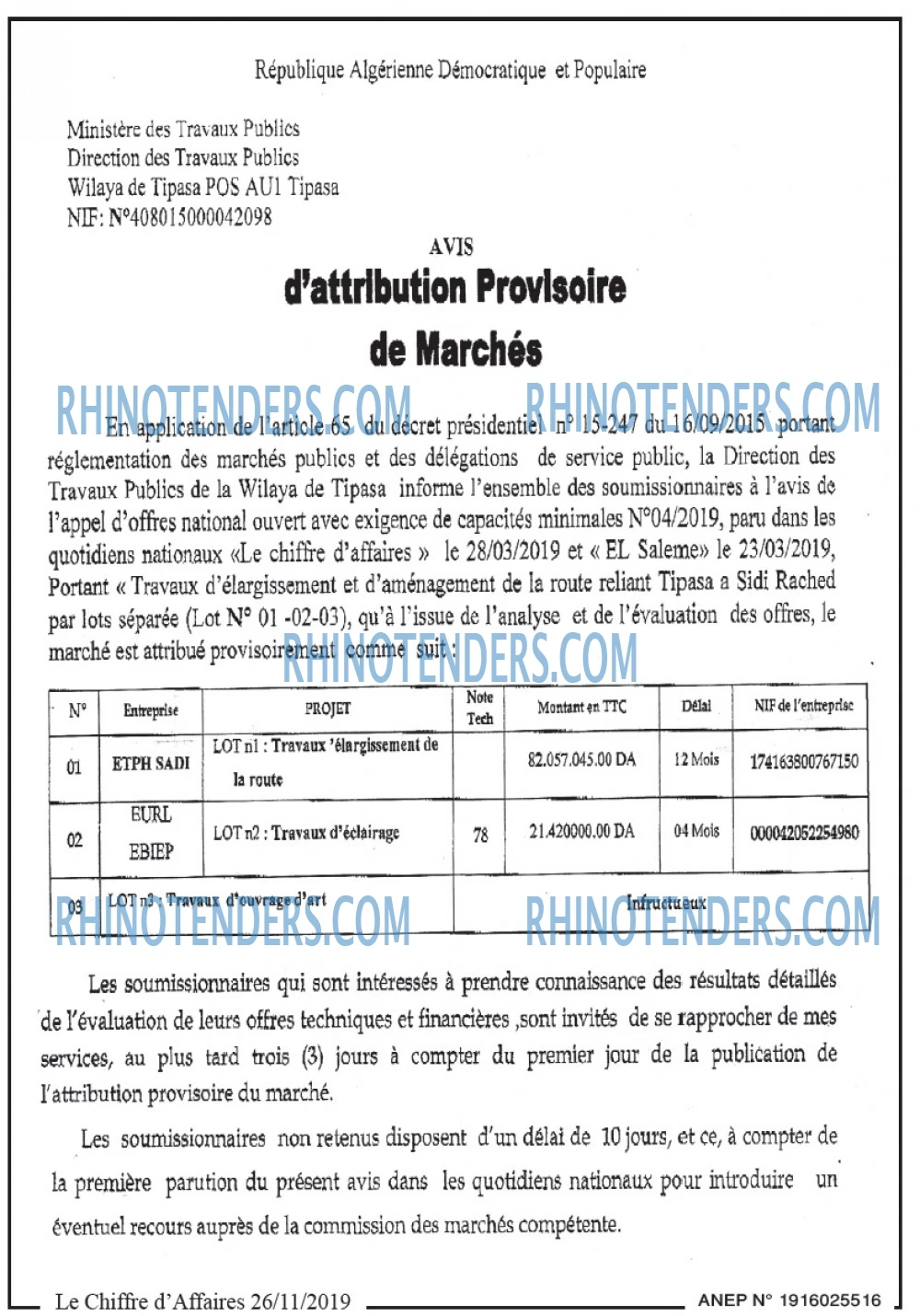 Le Chiffre d'Affaires