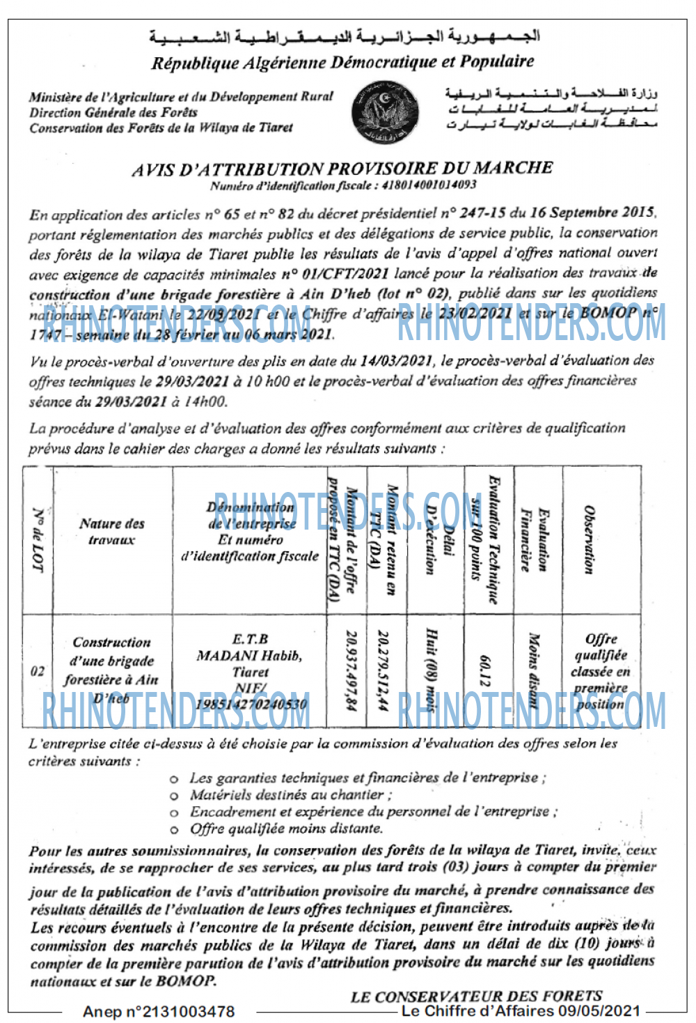 Le Chiffre d'Affaires