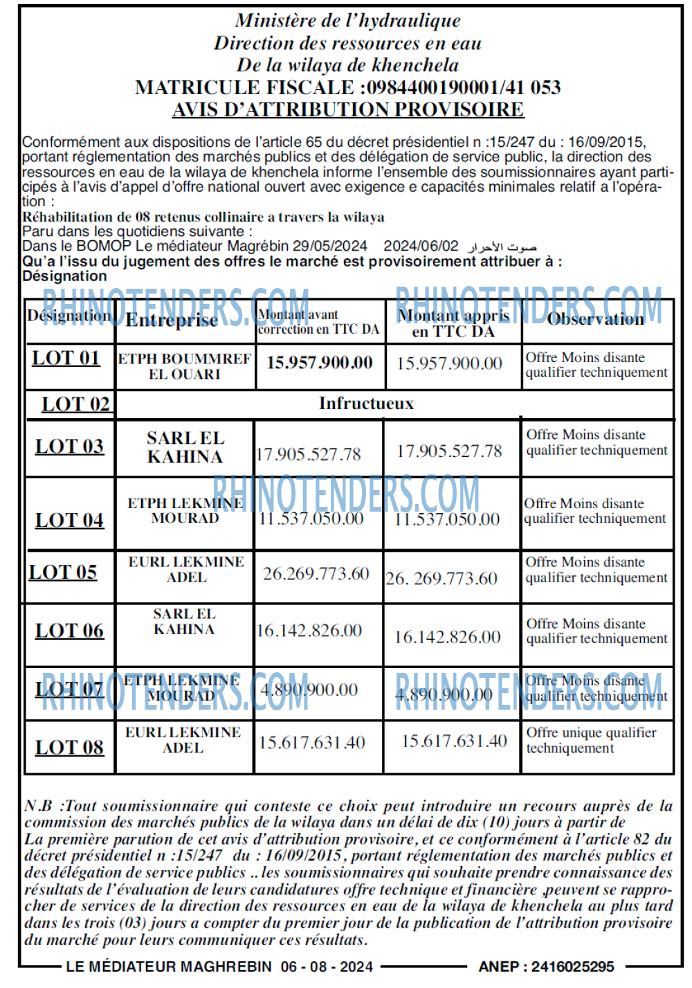 Autres
