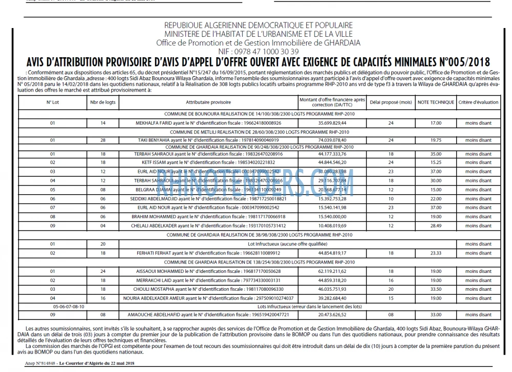 Le Courrier d'Algerie
