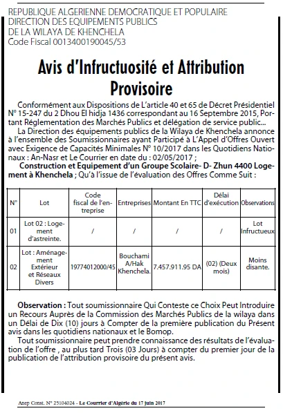 Le Courrier d'Algerie