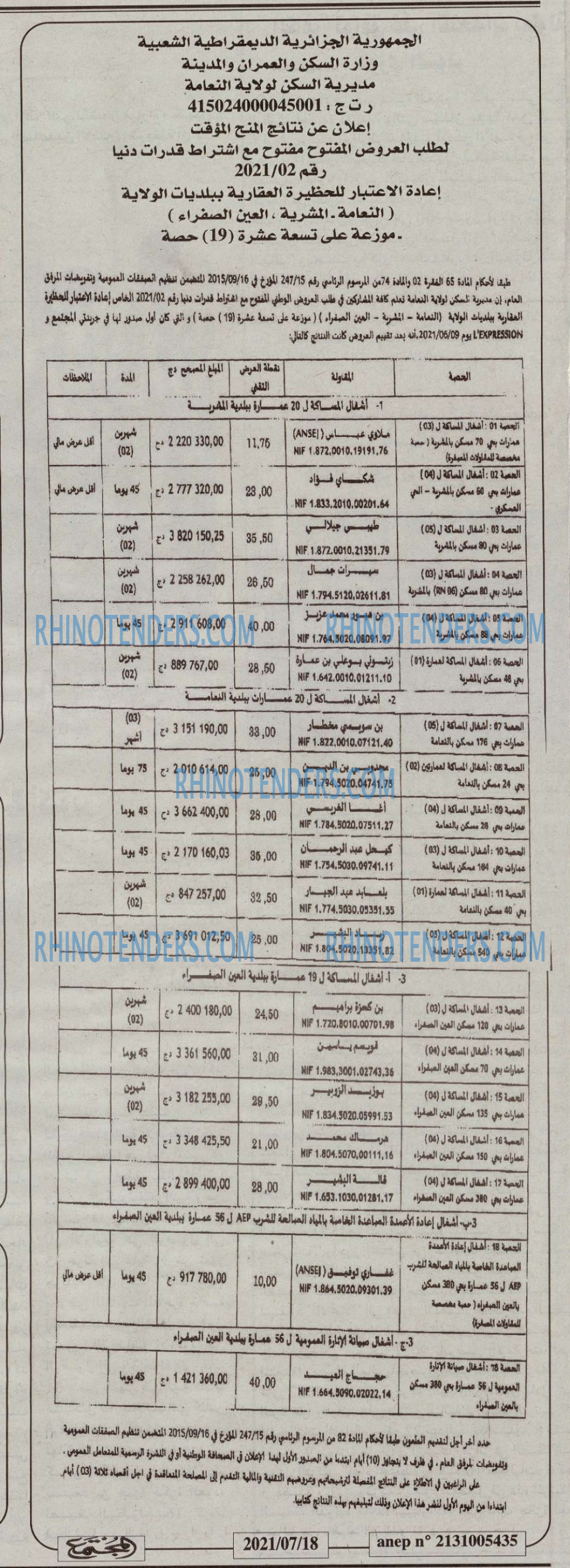 المجتمع