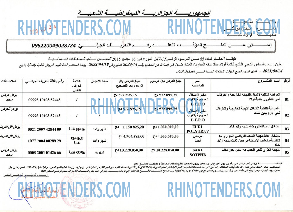 Rhinotenders