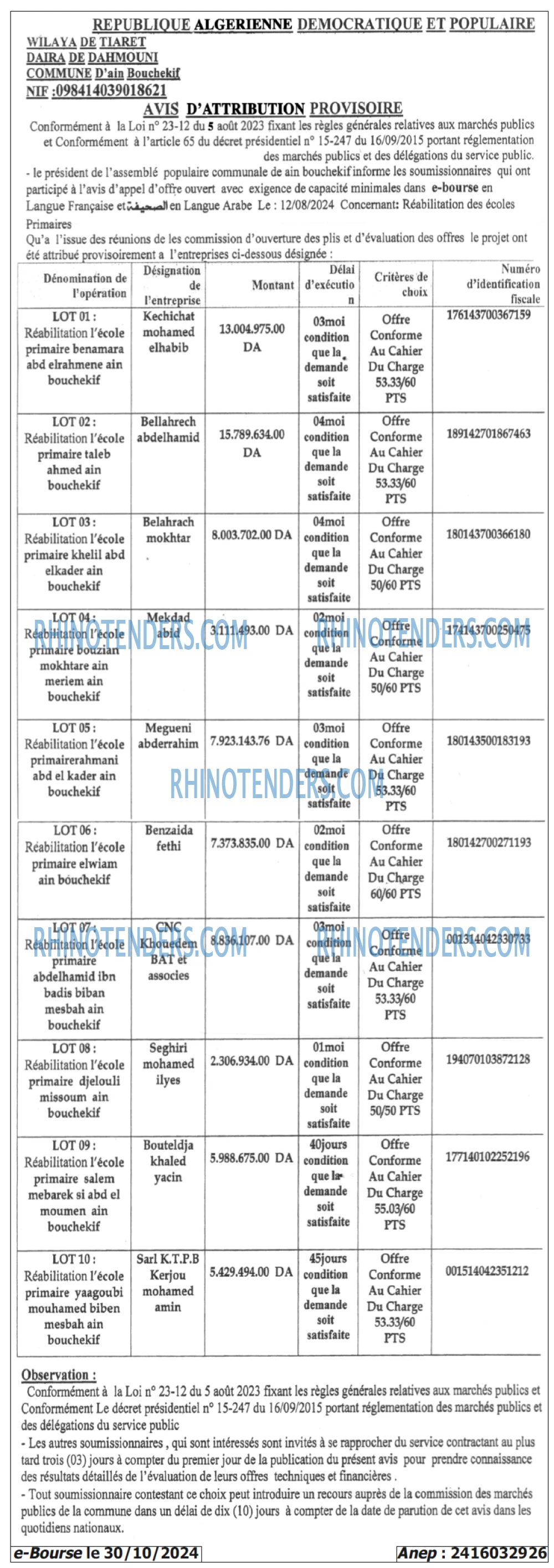 Rhinotenders