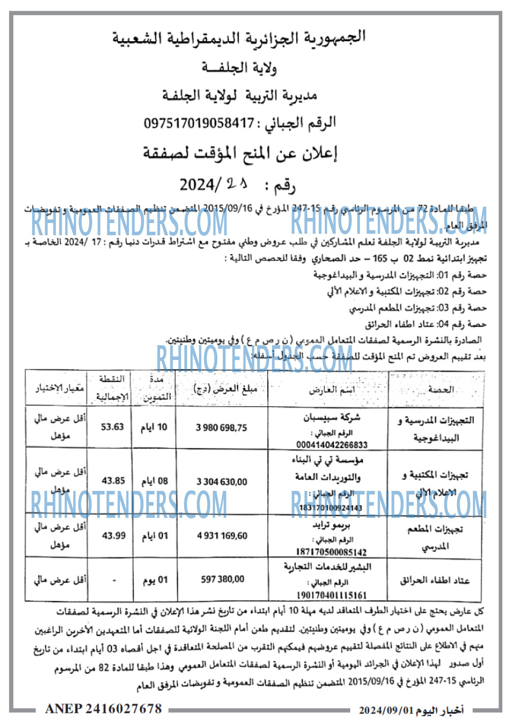 اخبار اليوم