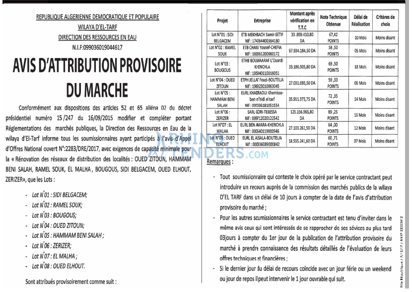 NOUVELLE REPUBLIQUE