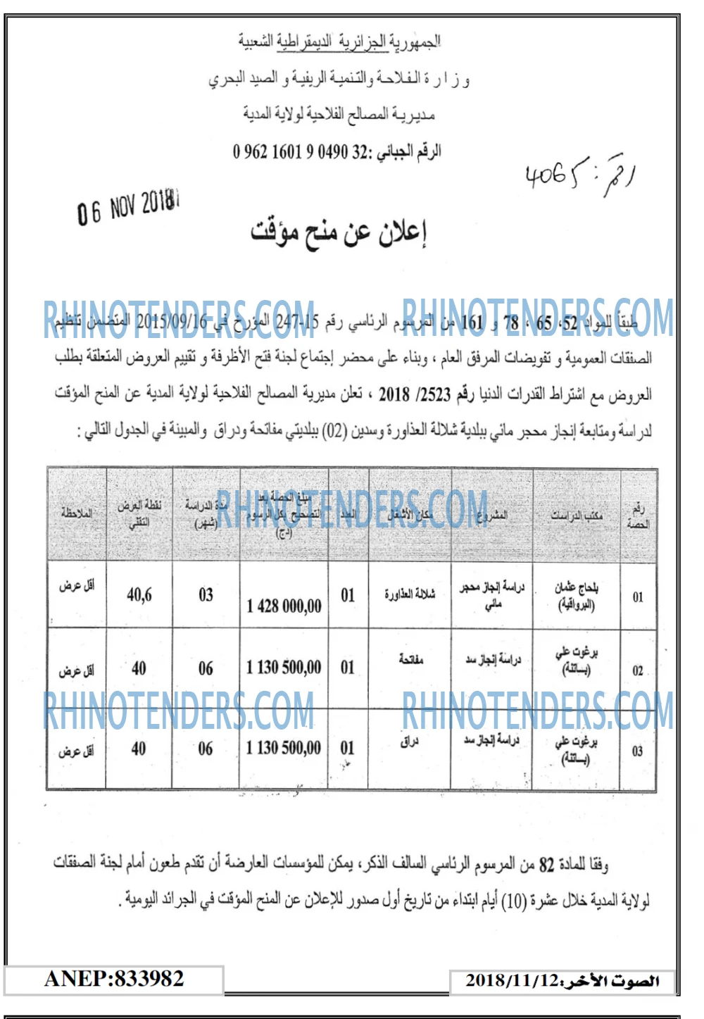 الصوت لاخر