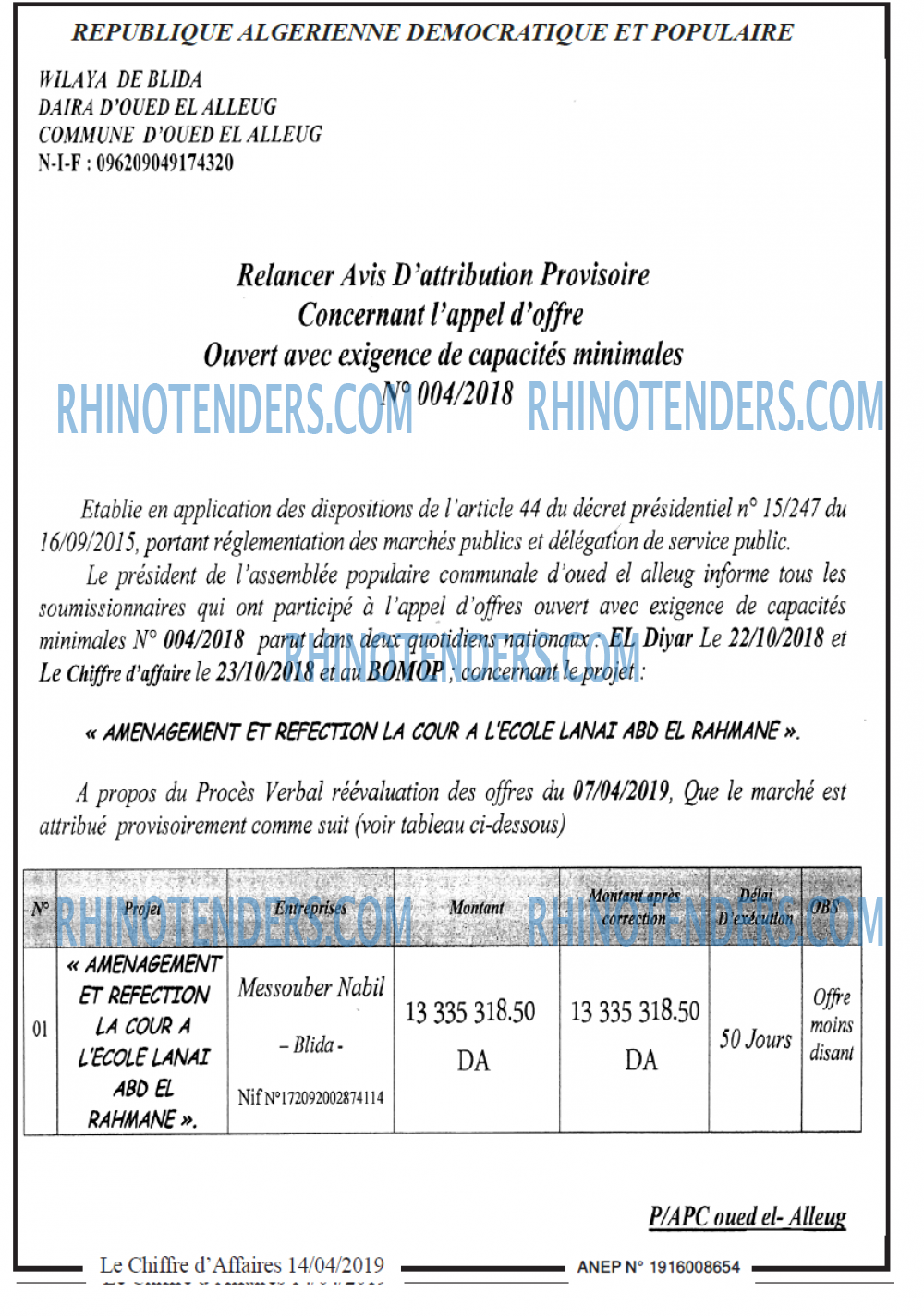 Le Chiffre d'Affaires