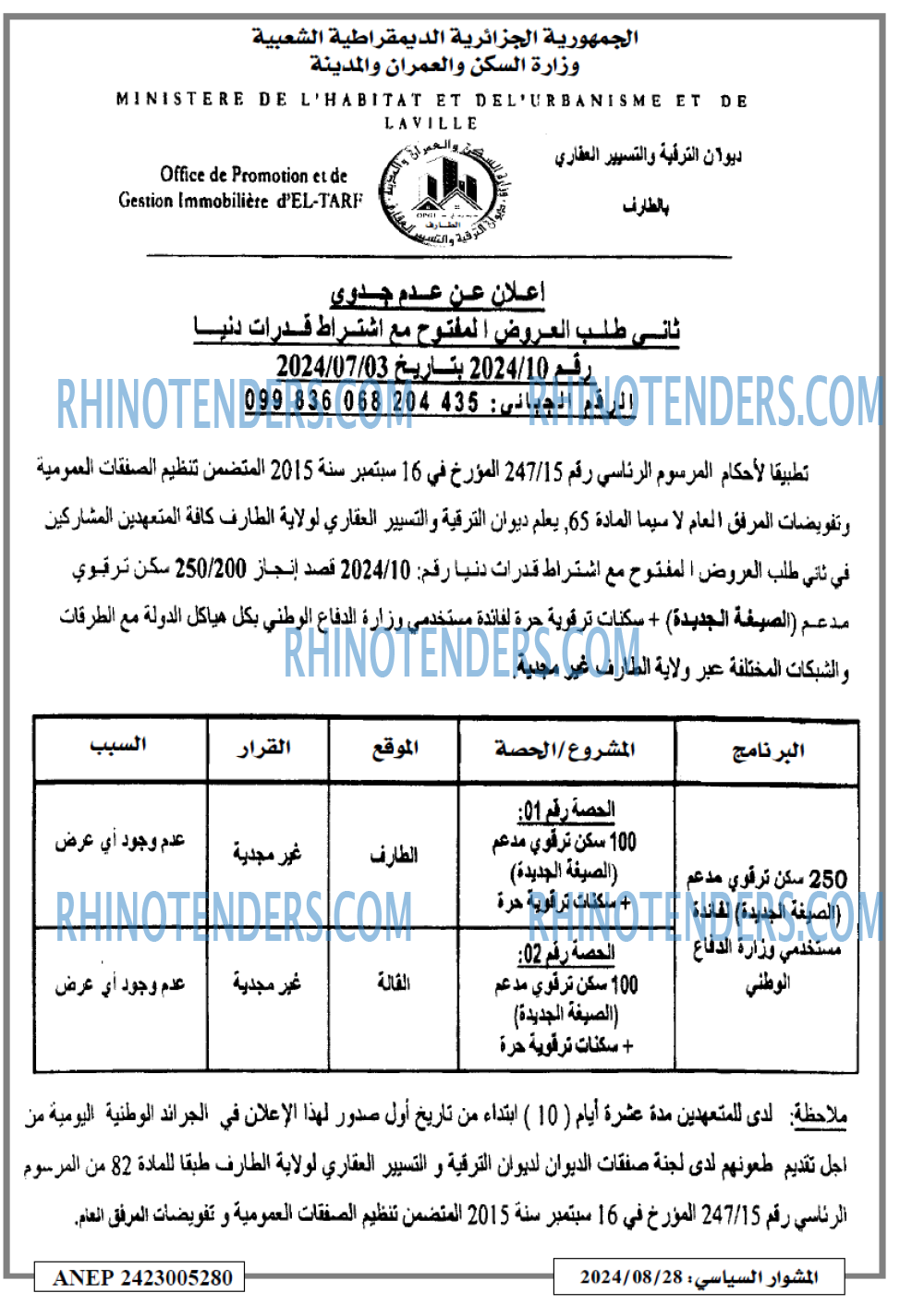 المشوار السياسي