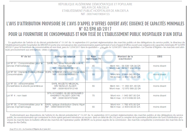 Le Courrier d'Algerie