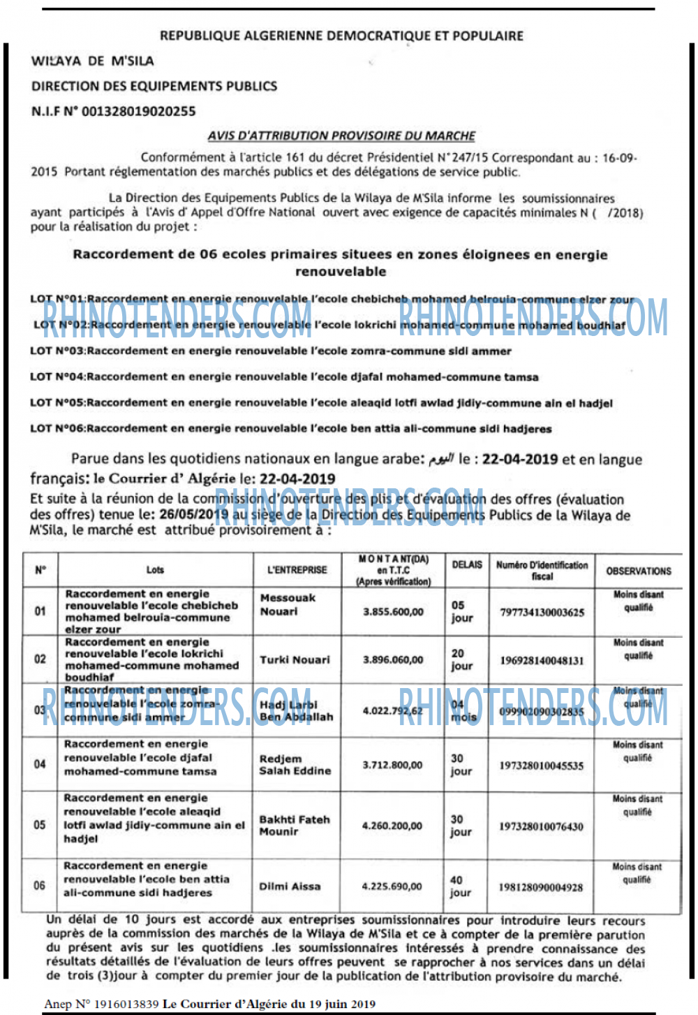 Le Courrier d'Algerie