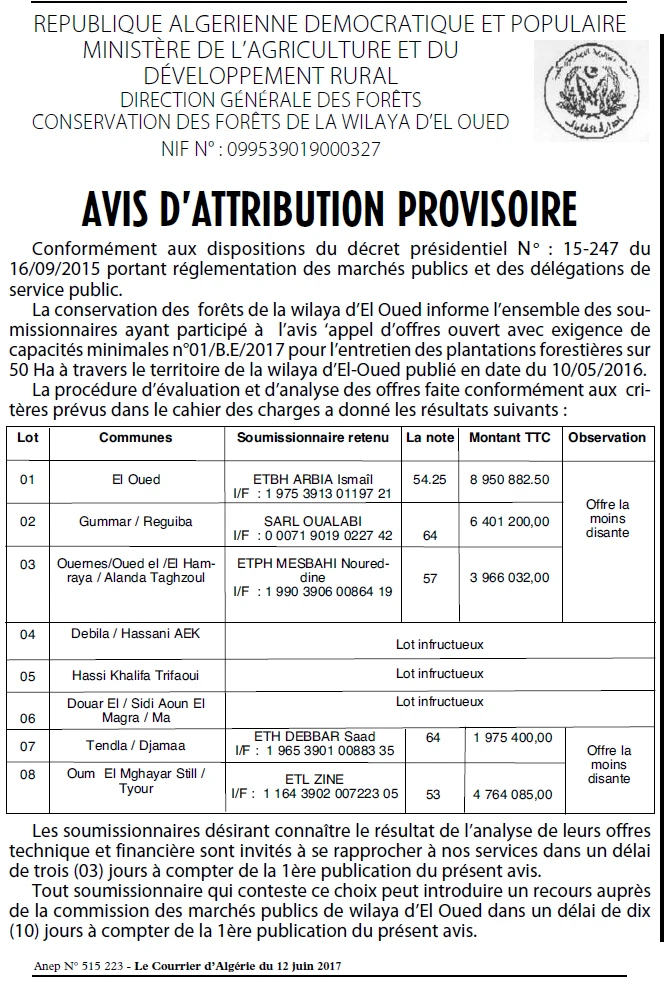 Le Courrier d'Algerie