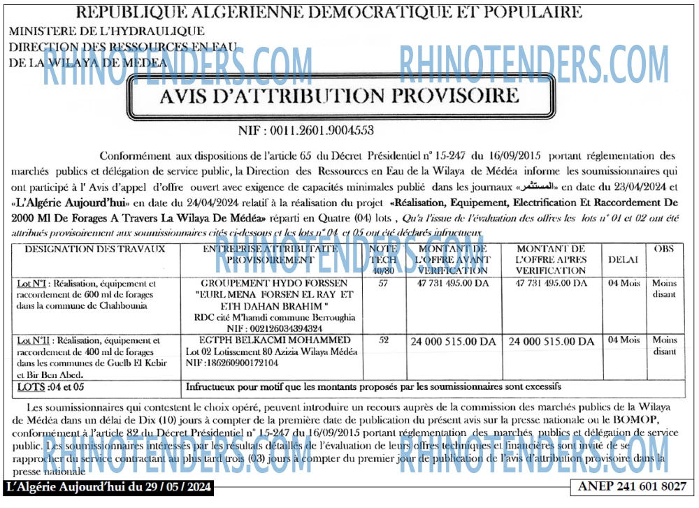Aujourd'hui