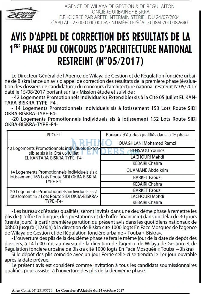 Le Courrier d'Algerie