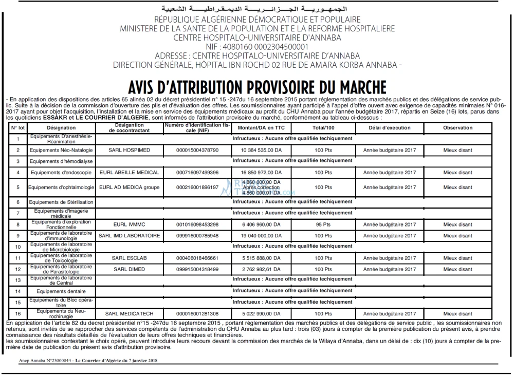 Le Courrier d'Algerie