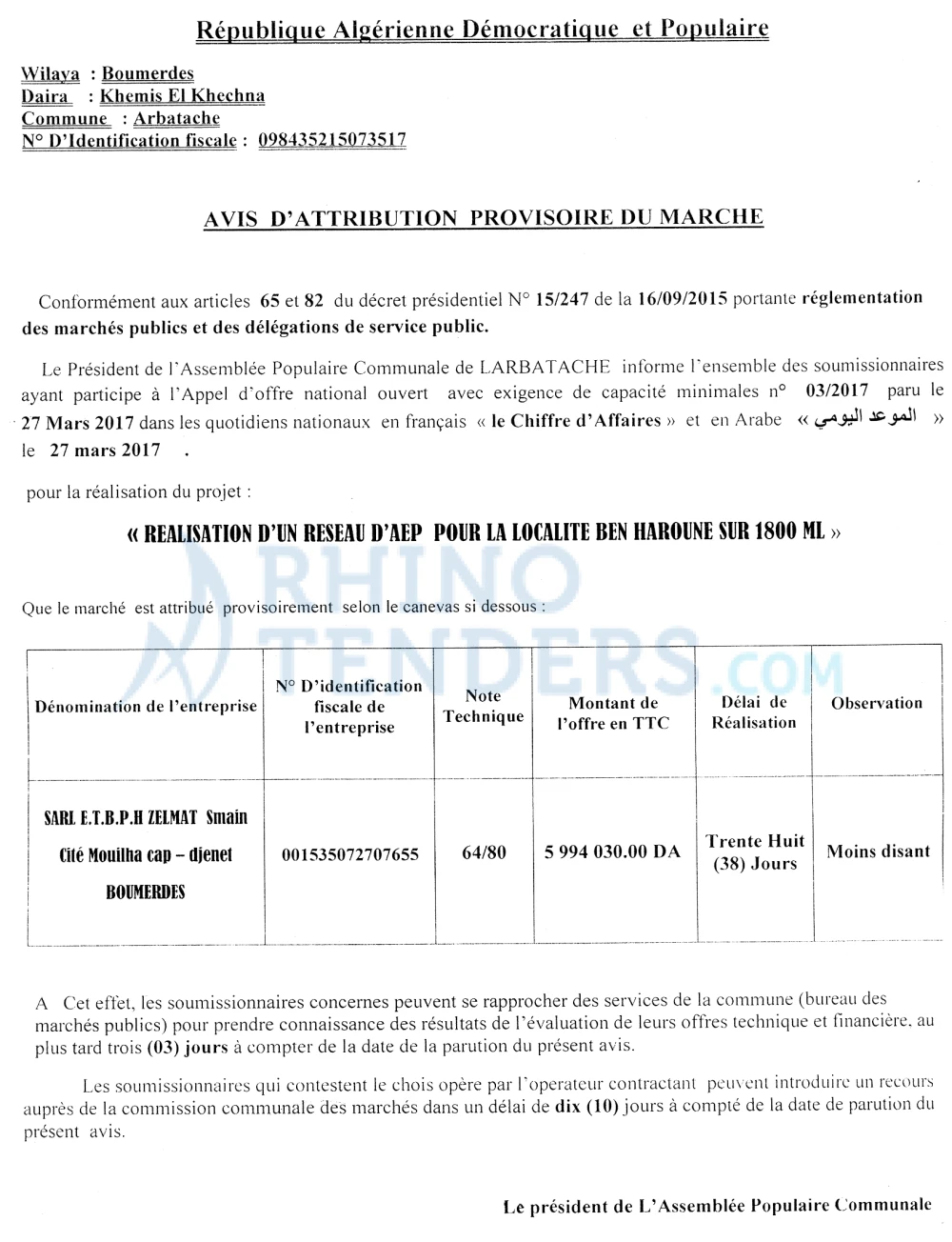 Le Chiffre d'Affaires