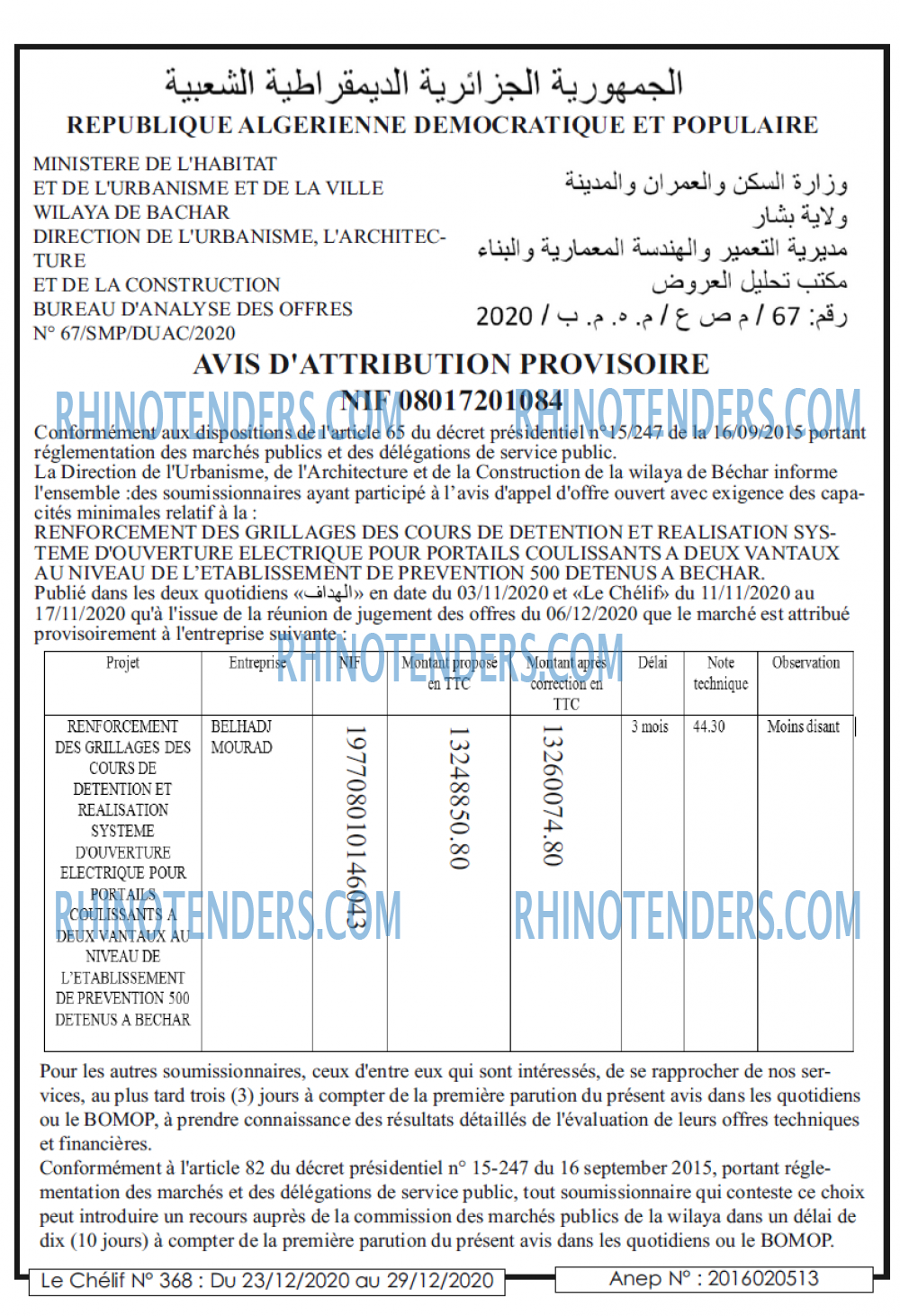 Le Chiffre d'Affaires
