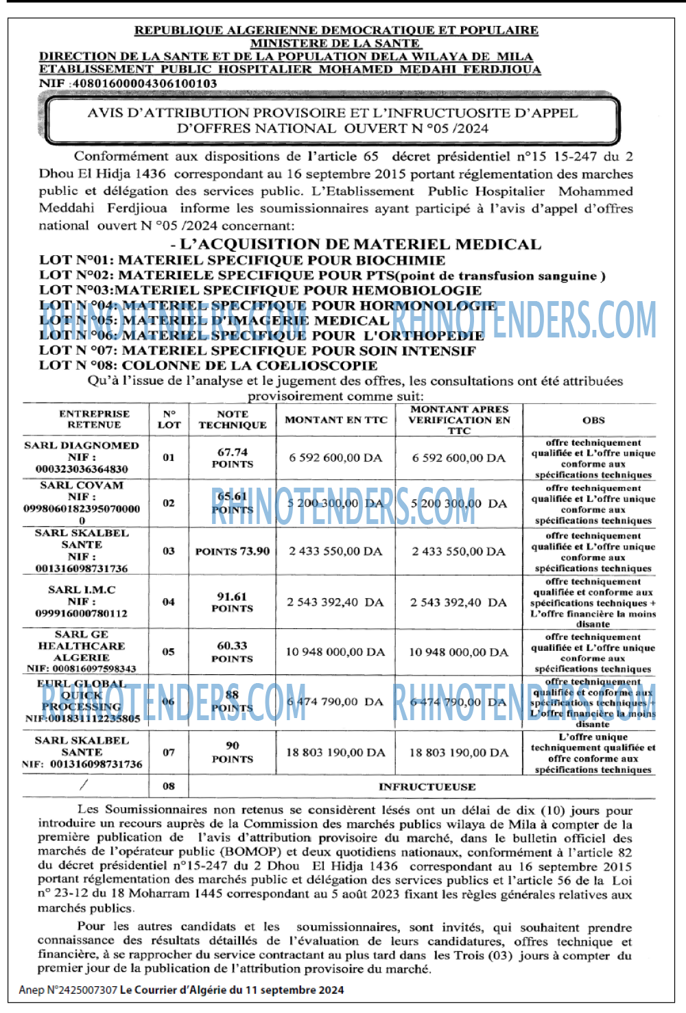 Le Courrier d'Algerie