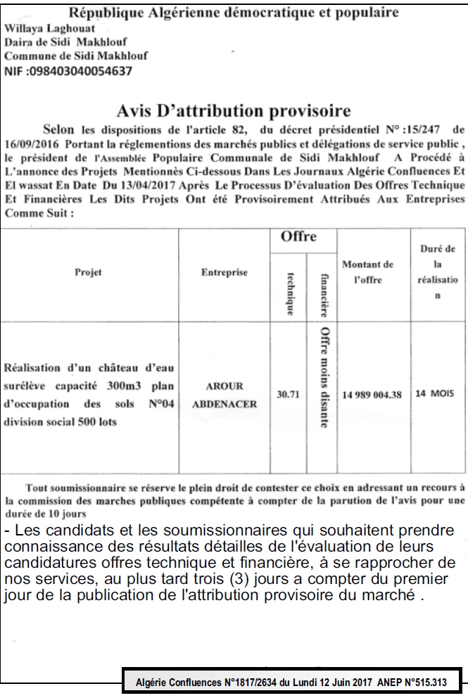 Algerie Confluence