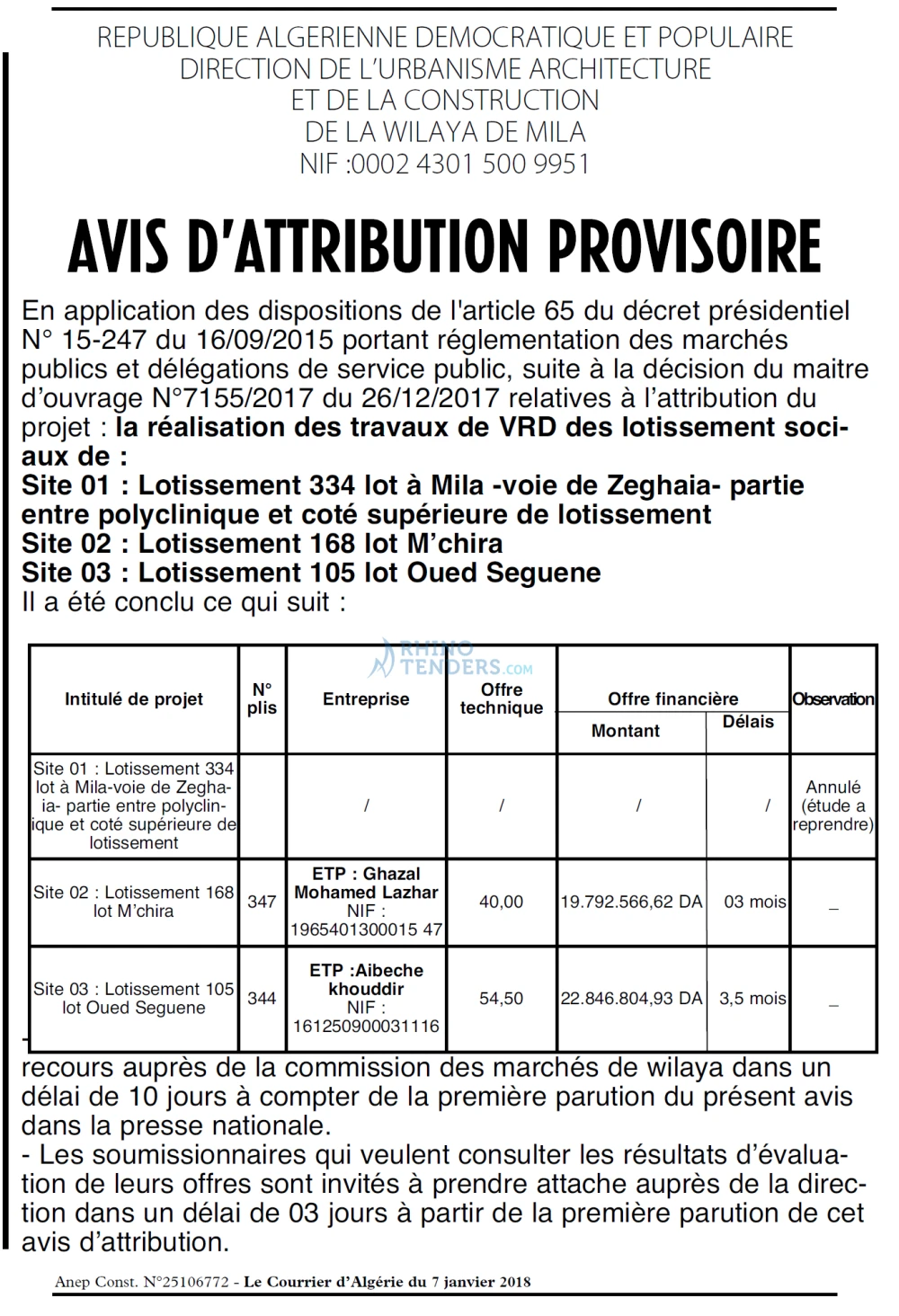 Le Courrier d'Algerie