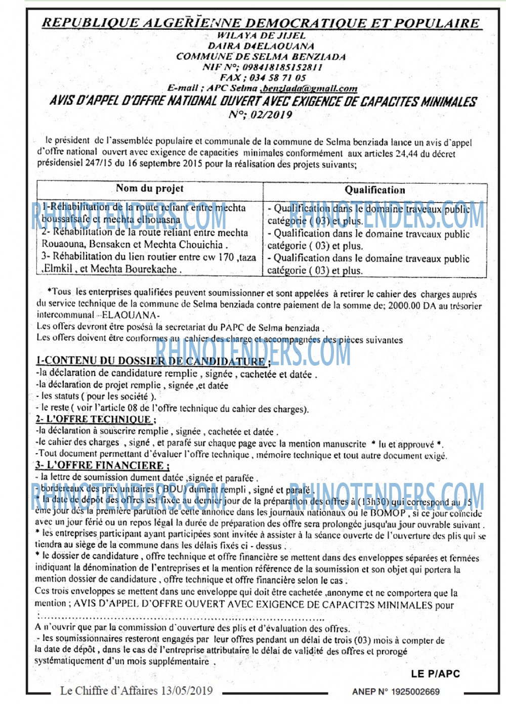 Le Chiffre d'Affaires