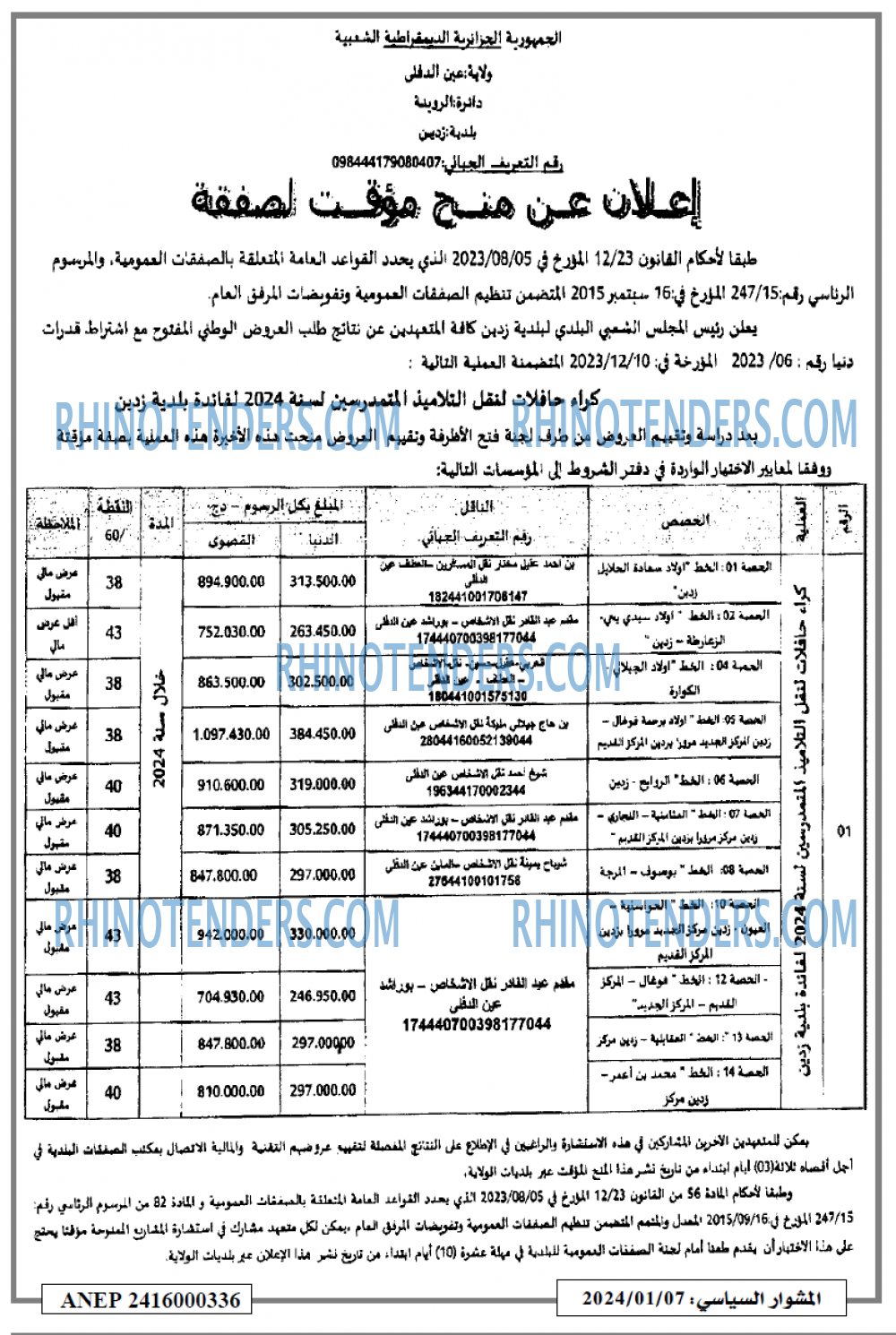 المشوار السياسي