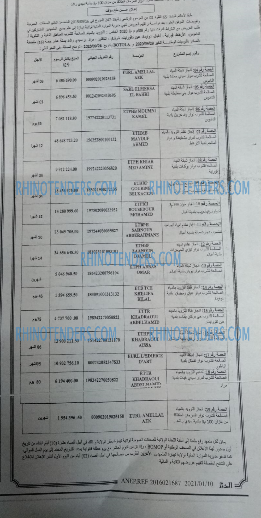 EL KHABAR