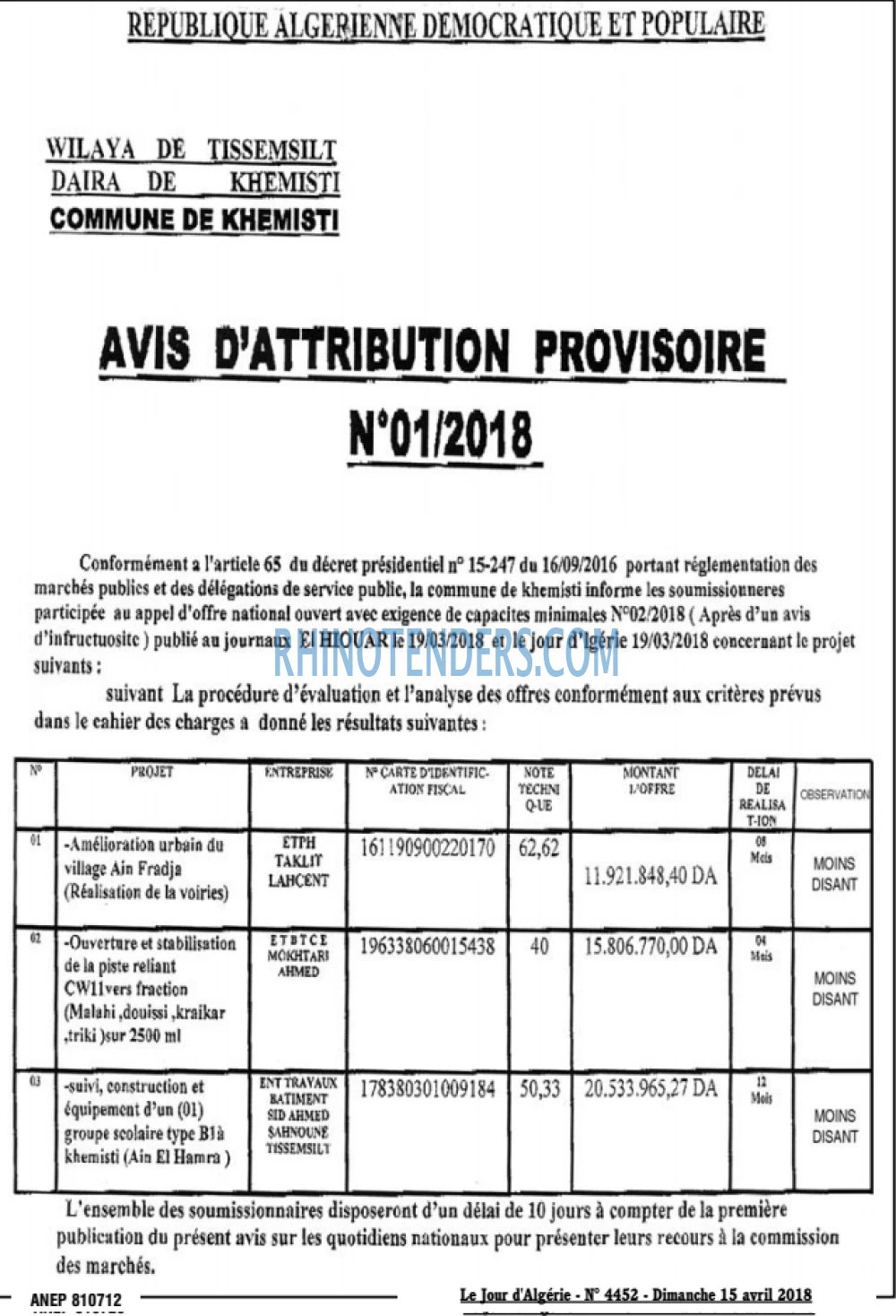 Le Jour d'Algérie