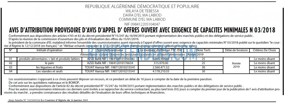 Le Courrier d'Algerie