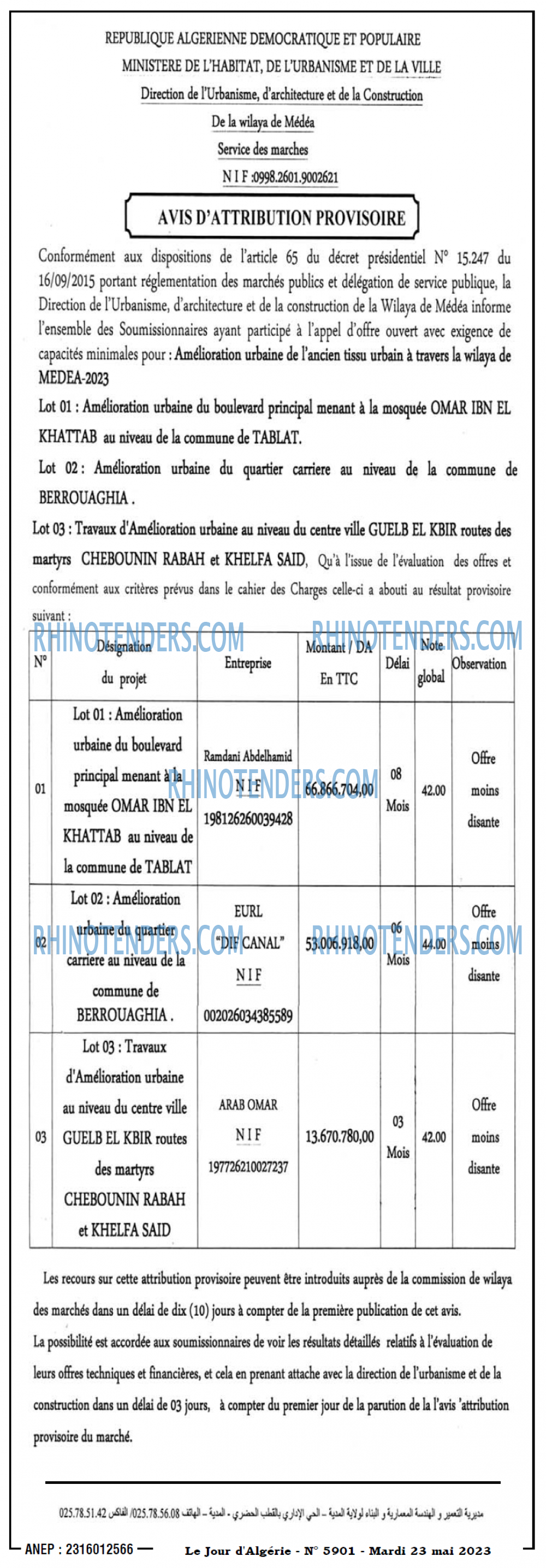 Aujourd'hui