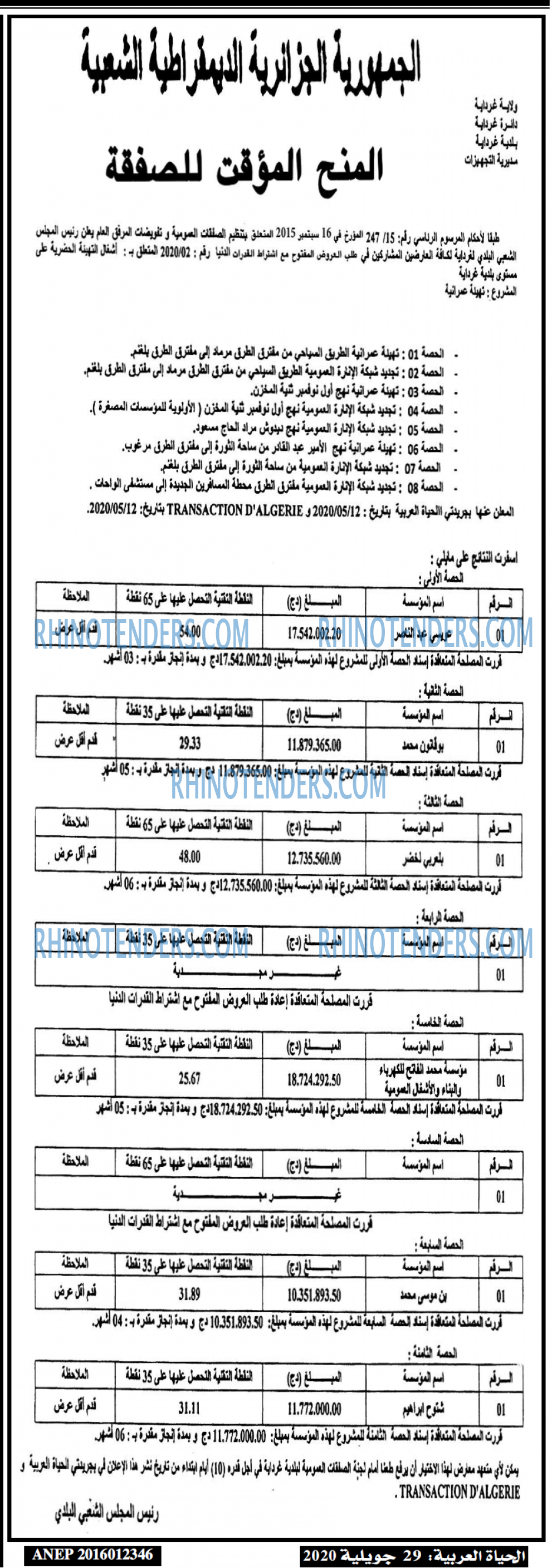 El Hayat El Arabia