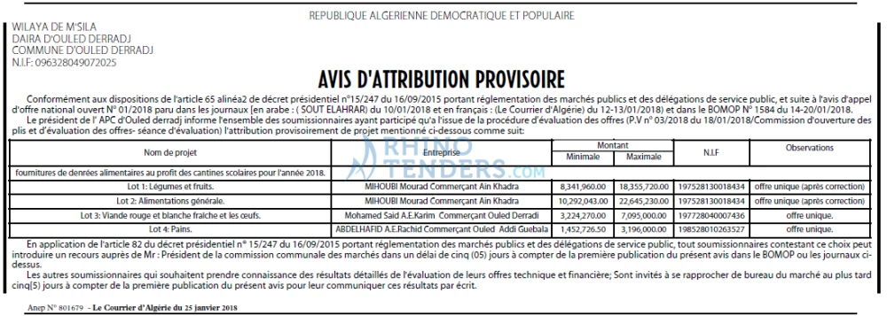 Le Courrier d'Algerie