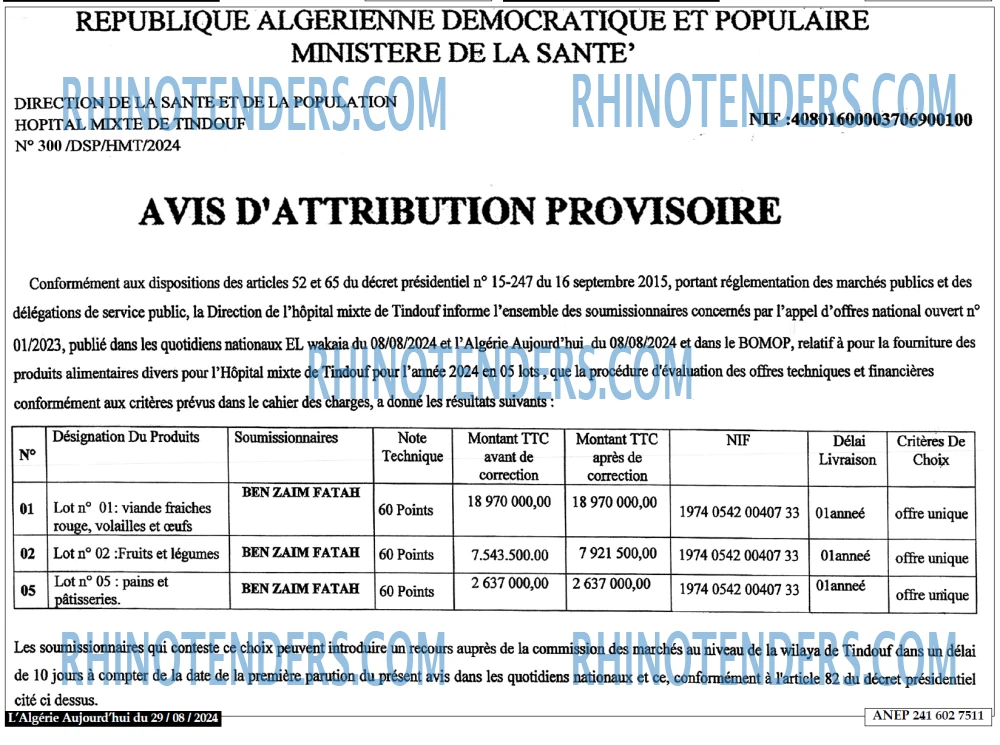 Aujourd'hui