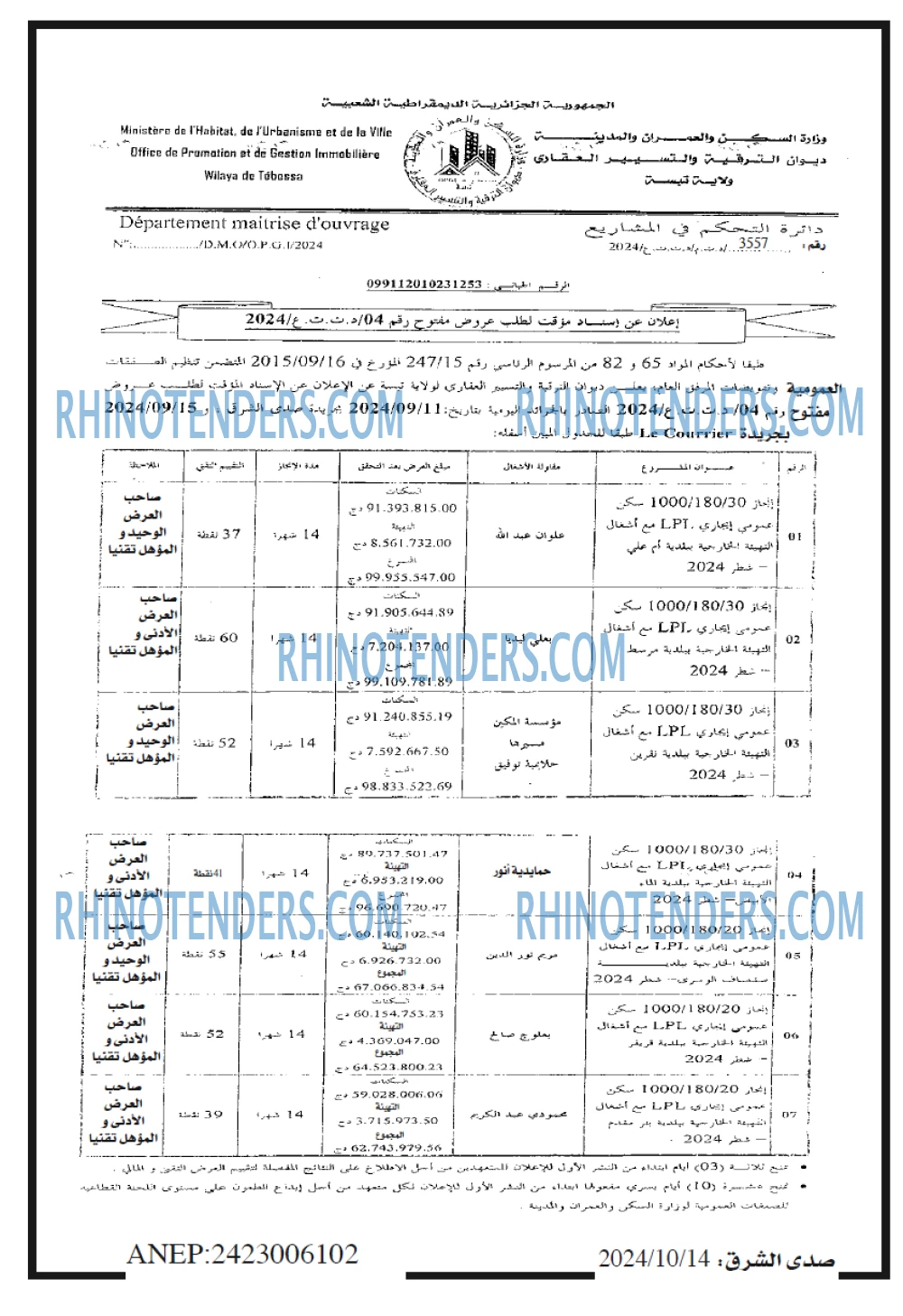 صدى الشرق