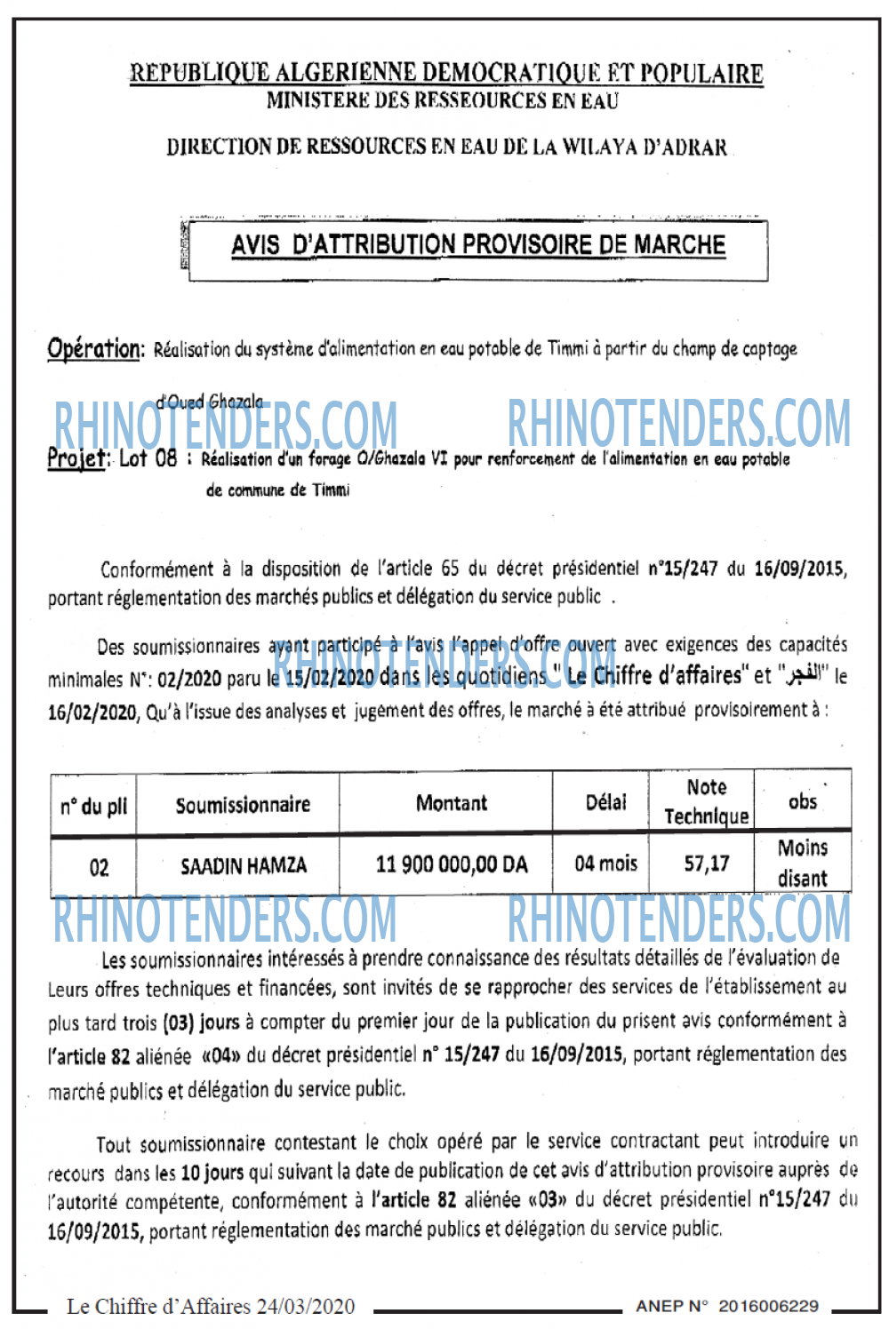 Le Chiffre d'Affaires