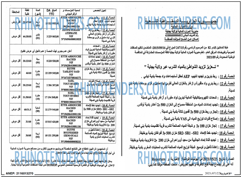 الاخبارية