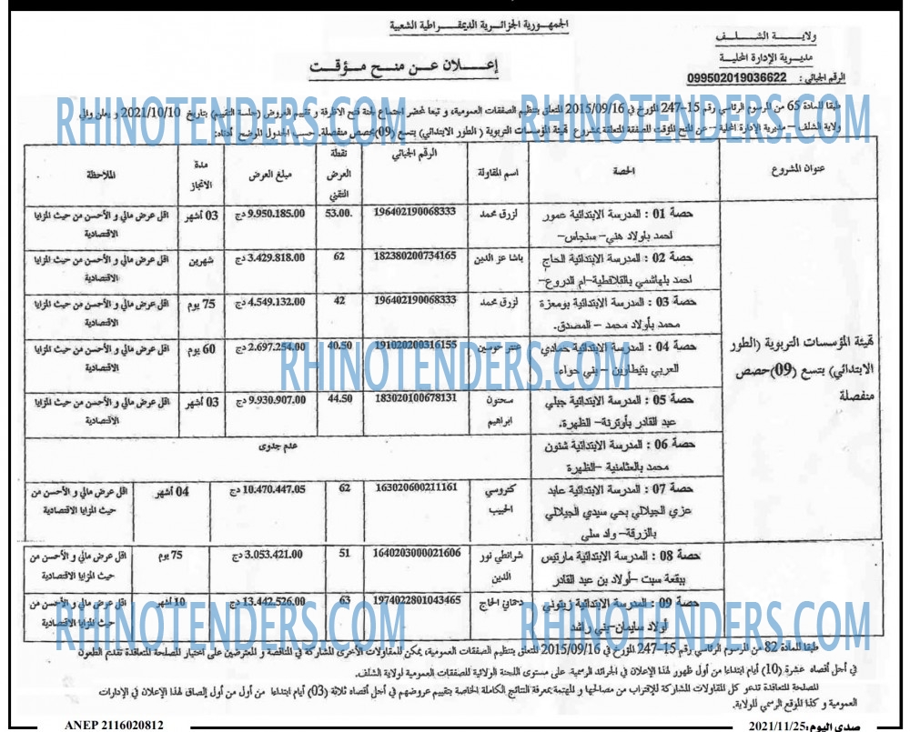 صدى اليوم
