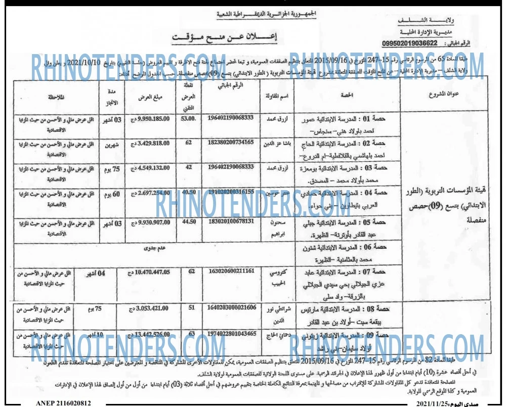 صدى اليوم